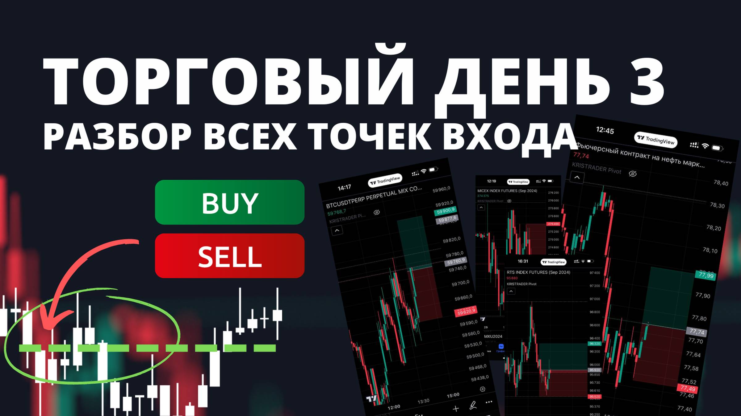 ДЕНЬ ОНЛАЙН ТОРГОВЛИ. РАЗБОР СДЕЛОК ЗА ДЕНЬ С ПОЯСНЕНИЯМИ ПО ТОЧКАМ ВХОДА. смотреть онлайн