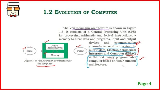Evolution of Computers: NCERT Class XI Computer Science with Python - Chapter 1, Section 1.2