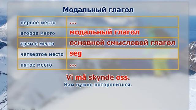 Норвежский язык. Грамматика. Возвратные глаголы. Елена Шипилова смотреть онлайн