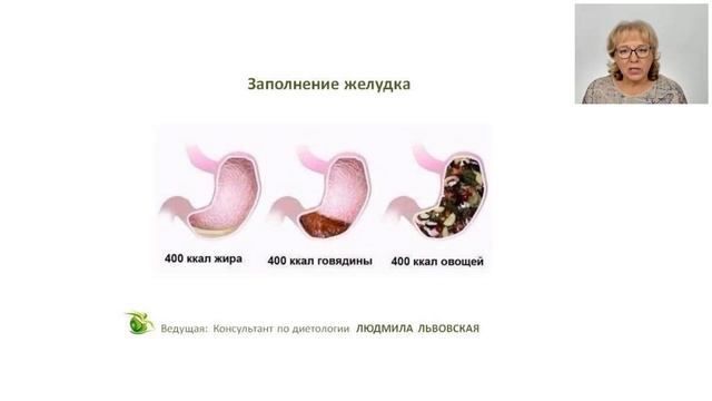 Мастер-класс онлайн. "Расчёт калорийности для снижения веса" - День 1 смотреть онлайн