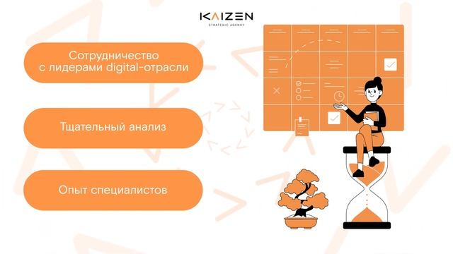Kaizen | Стратегическое агентство комплексных маркетинговых решений