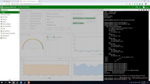 FortiGate Enabling AntiVirus Scanning SMB HTTP HTTPS