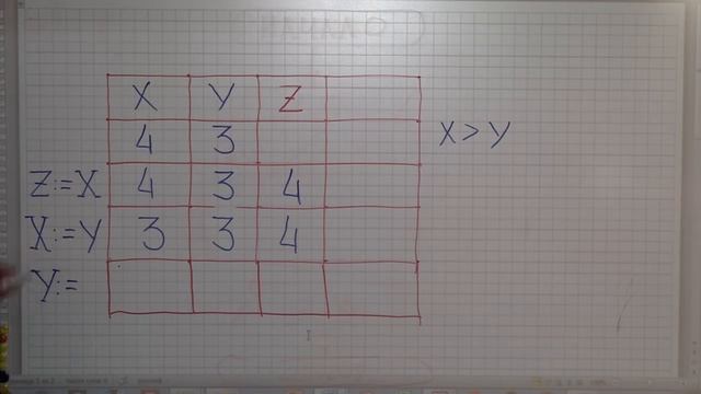 Урок. "Условный оператор на языке Паскаль Пример программы" смотреть онлайн