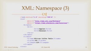 XML Namespace | IT302 IT366 | Malayalam