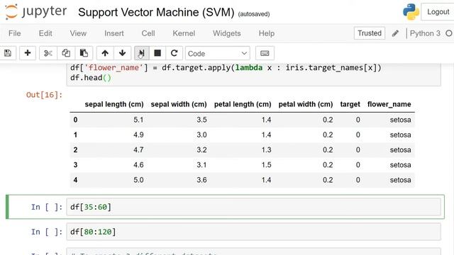 What is Support Vector Machine in Machine Learning? смотреть онлайн