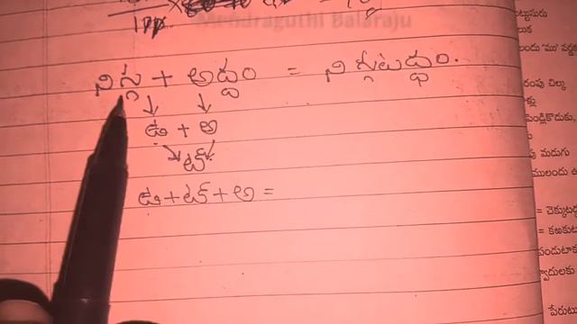 తెలుగు వ్యాకరణం సంధులు మొదటి భాగం смотреть онлайн