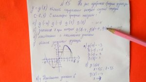 15 Алгебра 9 класс На рисунке изображен график функции область определения которой