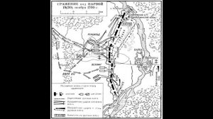 Поражение под Нарвой 1700 год