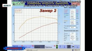 Автоновости. Настоящая мощность Лады Весты: результаты замеров на стенде.