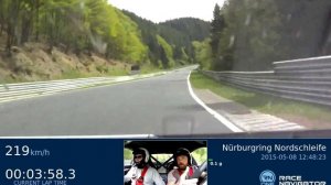 Нюрбургринг (Nürburgring Green Hell) экстремальное вождение - вид изнутри гоночного авто