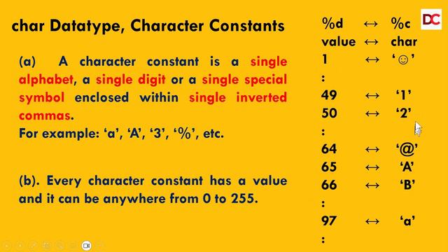 C Program to Print Smile😀 Face in Triangle Pattern, ASCII Code in C Programming