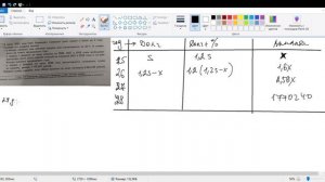 Математика ЕГЭ профиль. Задание 15. Экономическая задача. Кредит. Ященко 36 вариантов 2023