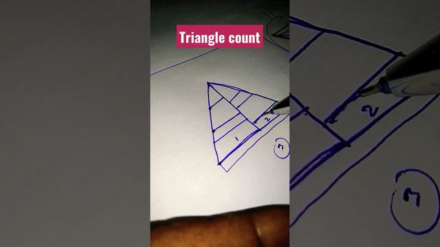 Triangle Count #ssc #reasoning