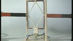 Вращение рамки с током в магнитном поле