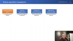 Ценообразование начинающего специалиста Getcourse. Как определить стоимость услуги и составить прай