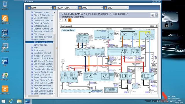 sử dụng GDS смотреть онлайн