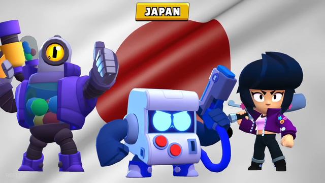 ALL BRAWLERS NATIONALITIES in Brawl Stars
