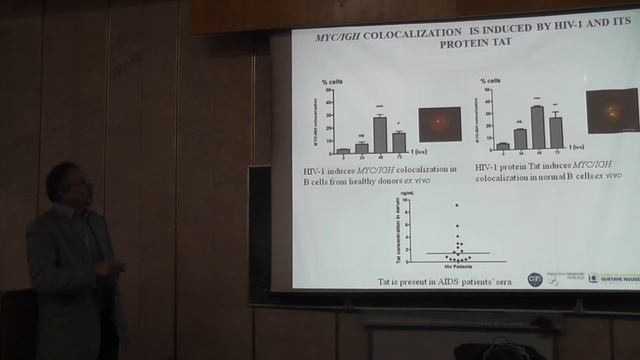 Роль ядерної організації та вірусів в онкогенезі лімфом людини смотреть онлайн