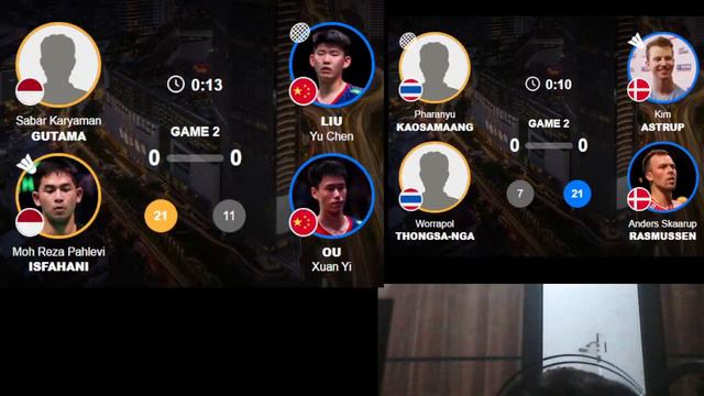 LIVE SCORE S abar Karyaman Gutama/Mohammad Reza Pahlevi Isfahani (Indonesia) Indonesia Masters 202 смотреть онлайн