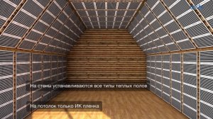 Теплый пол на стены и потолок