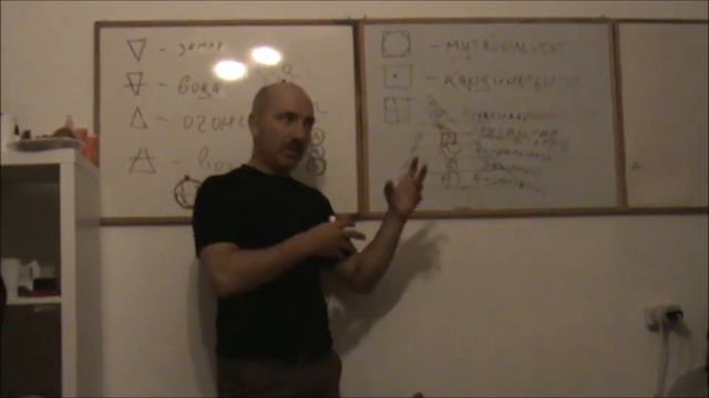 Лев Бехакас. Курс астрологии часть 5. Хайфа смотреть онлайн