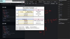 모던 자바스크립트 딥다이브 스터디 #3-1 (CH 23, 13 - 실행컨텍스트, 스코프)