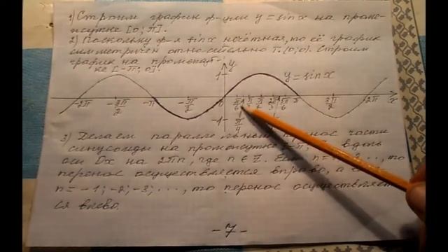 Алгебра. Раздел 19. Тема 2. Подтема 7. Функция y=sinx. смотреть онлайн