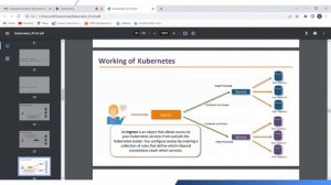 Journey to Microsoft Azure Kubernetes