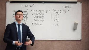 Урок 8 Манименеджмент Как без риска заработать 120 годовых на форекс%3F