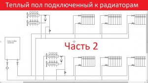 Теплый пол подключенный к радиаторам. Как