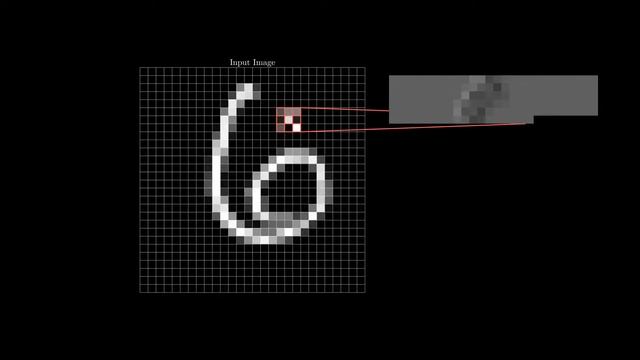 Convolution animation manim