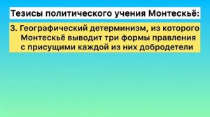 #1 Шарль Луи Монтескьё. Политическое учение