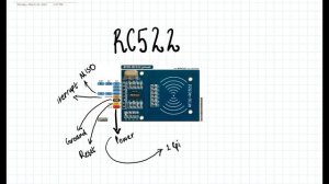 Connect RC522 to Raspberry Pi 4