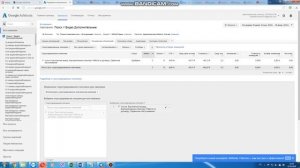 Аудит контекстной рекламы Google AdWords компании техносети. Аудит Google AdWords.