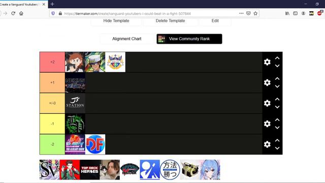 Which Cardfight!! Vanguard Youtubers Could I Beat In A Fight смотреть онлайн