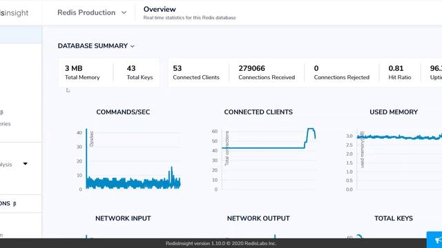 Free GUI tool for connecting to Redis - Redis Insight Walkthrough Video смотреть онлайн
