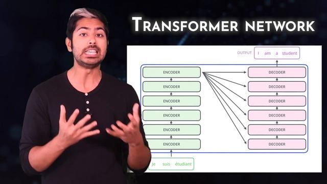 Generative Modeling Applications смотреть онлайн