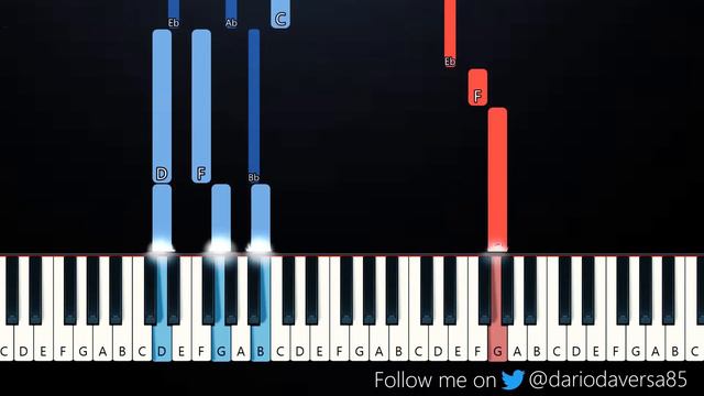 Mitski - Liquid Smooth (Piano Tutorial) смотреть онлайн