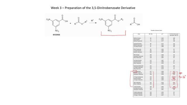 Esterification Report Form Video смотреть онлайн
