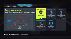 ? ЛУЧШАЯ СХЕМА в FIFA 22 с НАСТРОЙКАМИ и ТАКТИКОЙ ?