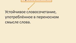 Урок по русскому языку. Подготовка к контрольной работе.