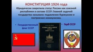 100 лет первой Конституции Советской России