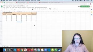 Как отменить последнее действие в Google Таблице?