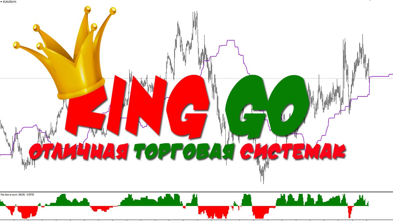 Торговая система KING GO / минус и плюс по сделкам