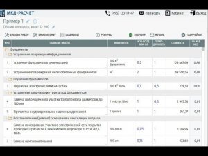 Изменение стоимости работы при изменении измерителя и периодичности