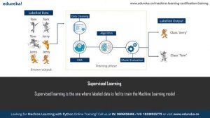 Python Machine Learning  | Introduction To Machine Learning With Python | Edureka | ML Rewind - 1