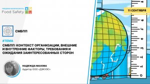 ВЕБИНАР 11.09.2024: СМБПП: КОНТЕКСТ ОРГАНИЗАЦИИ, ВНЕШНИЕ И ВНУТРЕННИЕ ФАКТОРЫ, ТРЕБОВАНИЯ И ОЖИДАНИЯ