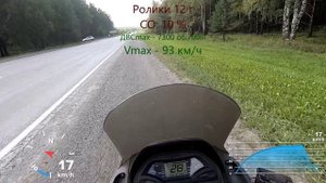 Сравнение разгона скутера с разными роликами
