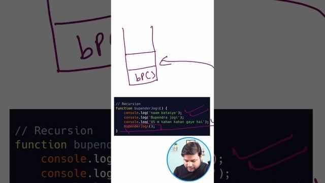 Recursion in Javascript in 90 seconds #codingbuddha #javascriptinterview #recursion