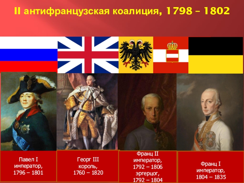 Вторая коалиция годы. Вторая антифранцузская коалиция 1798-1801. II антифранцузская коалиция (1798—1802). Антифранцузская коалиция 1798.